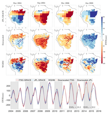 Downscaled GRACE fields over the Amazon river basin.