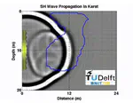 Multi-objective Full Waveform Inversion