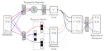 Symmetric Autoencoders